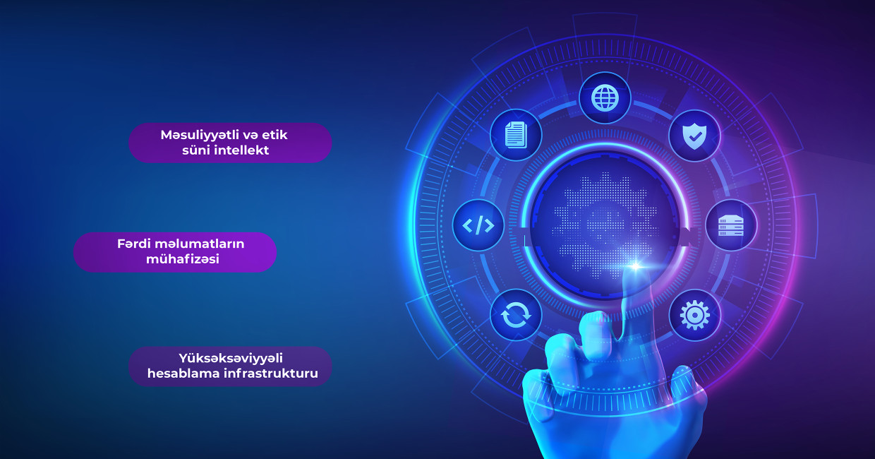 Azərbaycanın Süni İntellekt Strategiyasının icrası çərçivəsində məsuliyyətli və etik süni intellekt üzrə tədbirlər davam etdirilir
