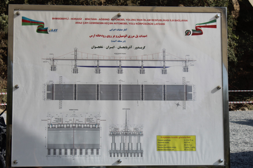 Şərqi Zəngəzur iqtisadi rayonu ərazisində İranla dövlət sərhədində Ağbənd avtomobil yolu körpüsünün təməli qoyulub