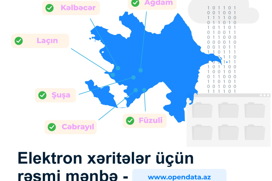 Açıq Məlumatlar Portalına 11 adda coğrafi xidmət əlavə edilib