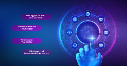 Azərbaycanın Süni İntellekt Strategiyasının icrası çərçivəsində məsuliyyətli və etik süni intellekt üzrə tədbirlər davam etdirilir