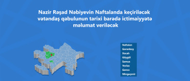 Nazir Rəşad Nəbiyevin Naftalanda keçiriləcək vətəndaş qəbulunun tarixi barədə ictimaiyyətə məlumat veriləcək