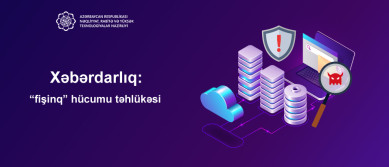 Предупреждение: угроза фишинговой атаки