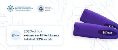 2020-ci ildə e-imza sertifikatlarına tələbat 32% artıb