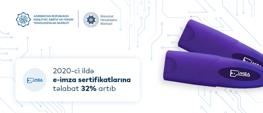2020-ci ildə e-imza sertifikatlarına tələbat 32% artıb